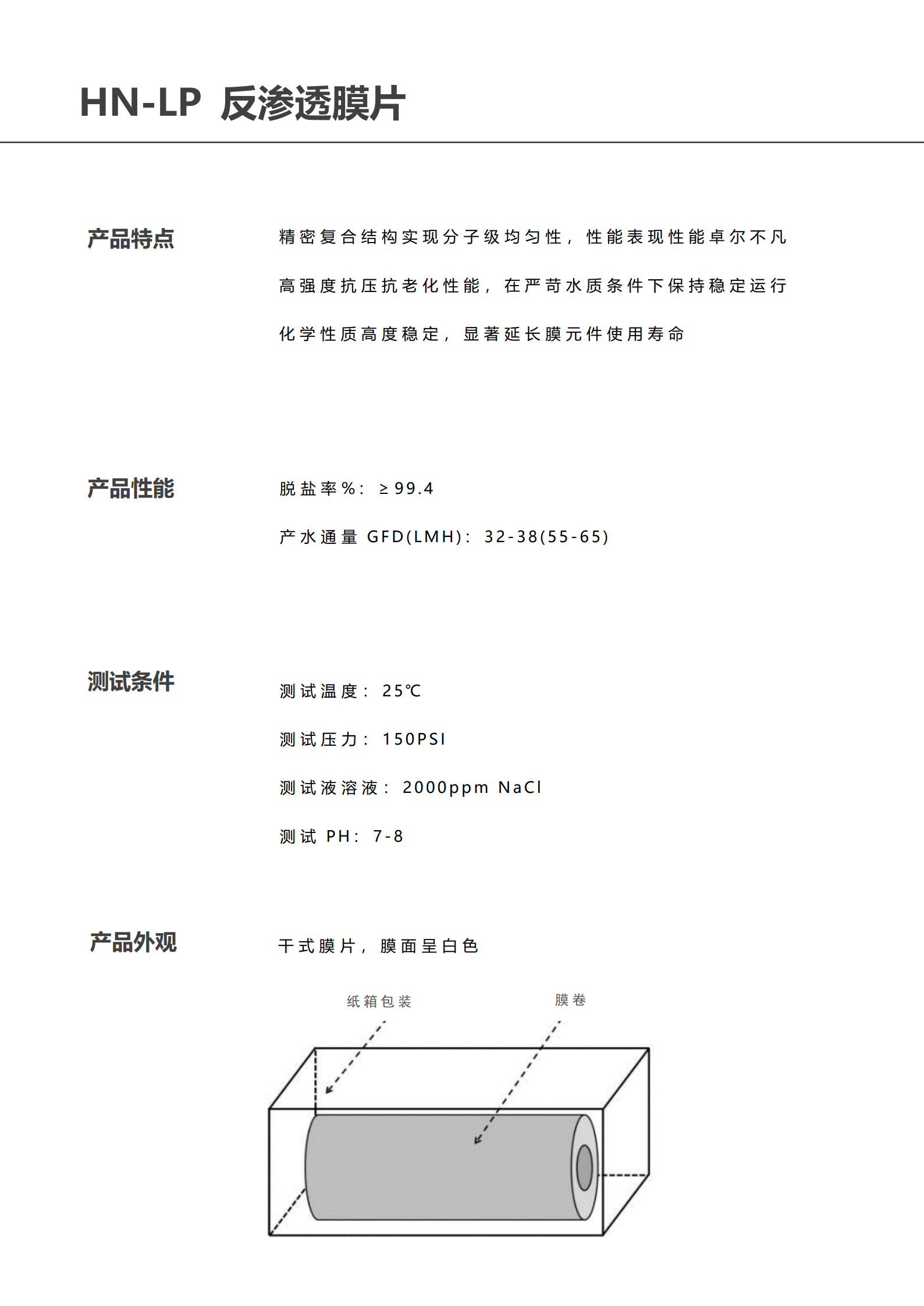 HN-LP 中文_1